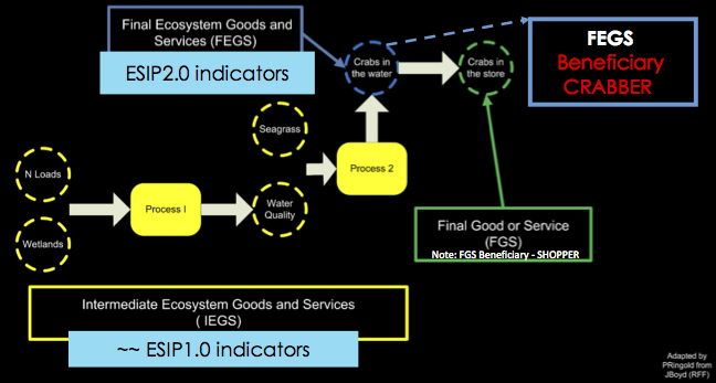 esip-journal-2016-july-2