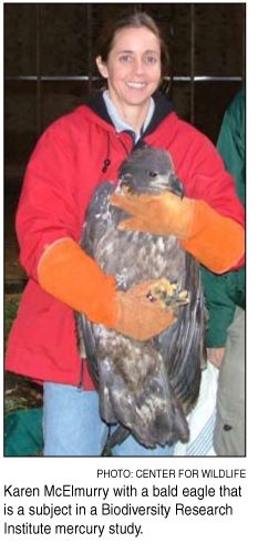 Karen and eagle
